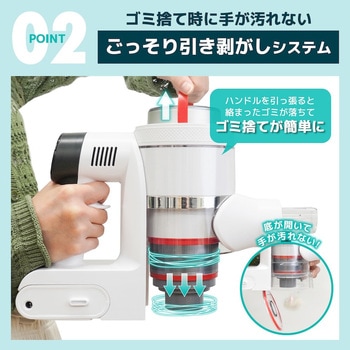 サイクロン式掃除機「マキトルン」 サンコー