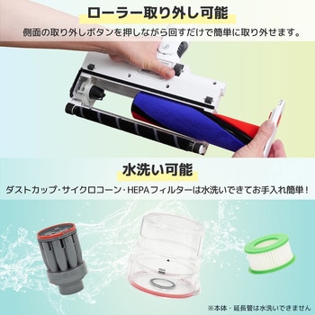 サイクロン式掃除機「マキトルン」 サンコー