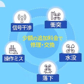 DJI Care Refresh 2年版 (DJI Neo 2) DJI