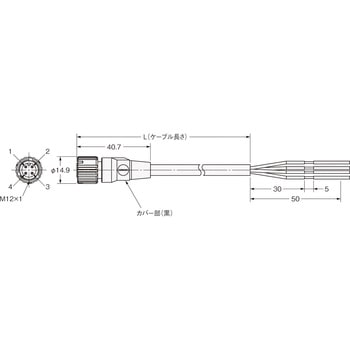 耐油コネクタ XS5□R omron(オムロン)