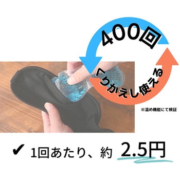 アイブレイク HOT+COOL 名古屋眼鏡