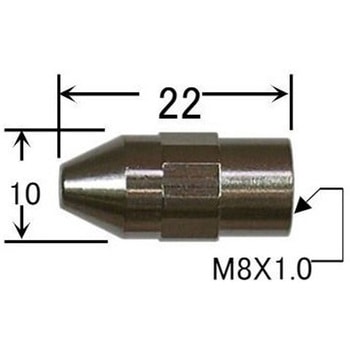 ミドル電極 ダイヘン