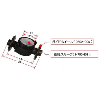 トーチガイド ダイヘン