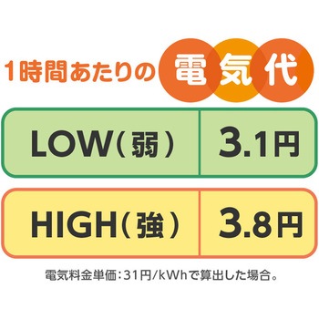 電気煮込み鍋「スロークッカー」3.0L - ファミリー・ライフ