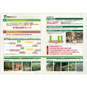 クロレートS粒剤 エス・ディー・エス