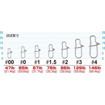 P-46 最強SWスナップ OWNER(オーナーばり)