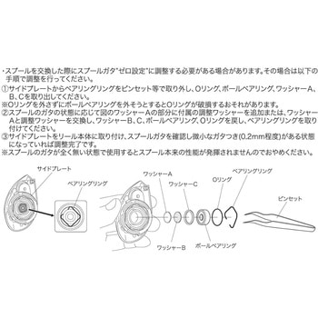 IM Φ34・24 16lb-100m スプール G1 ブラック SLP WORKS(エスエルピーワークス)