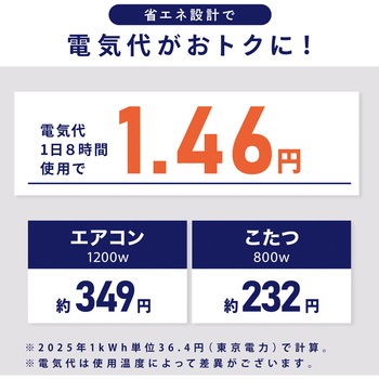 シルクグラフェンアイマスク 大河商事