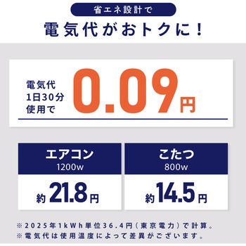 シルクグラフェンアイマスク 大河商事