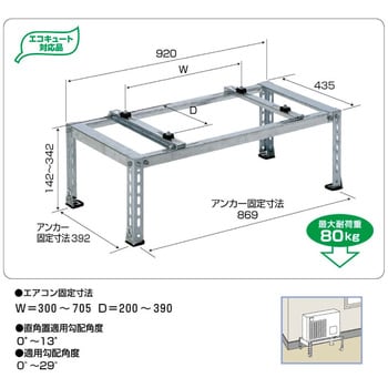 B-HM-L4 エアコン架台 1台 バクマ工業 【通販モノタロウ】