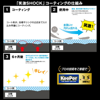 笑激SHOCK浴槽コーティング LEC(レック)