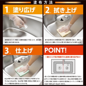 笑激SHOCKシンク洗面台コーティング LEC(レック)