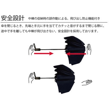 Outdoor Products 無地自動開閉折傘 54cm 10002505シリーズ 丸十コーポレーション