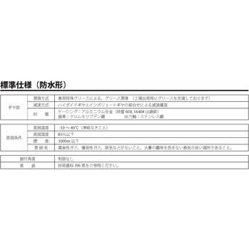 ハイポニック減速機 住友重機械工業
