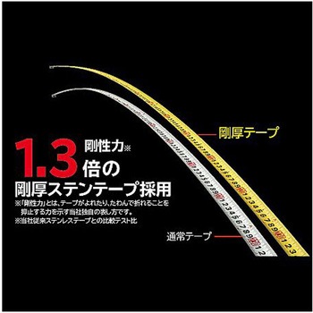 メジャー(ステンレス製) EA720JGシリーズ エスコ