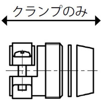 NWPCコネクタケーブルクランプ CLSシリーズ 七星科学研究所