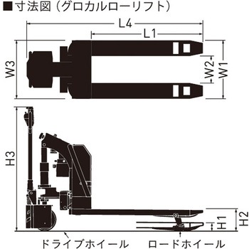 グロカルローリフト をくだ屋技研