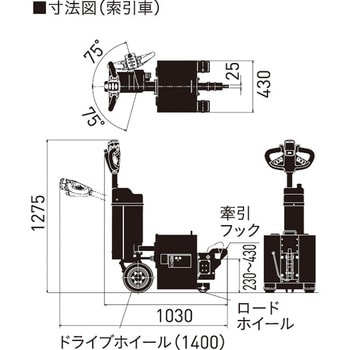 牽引車 をくだ屋技研