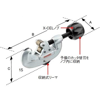 スクリューフィードカッター RIDGID(日本エマソン)