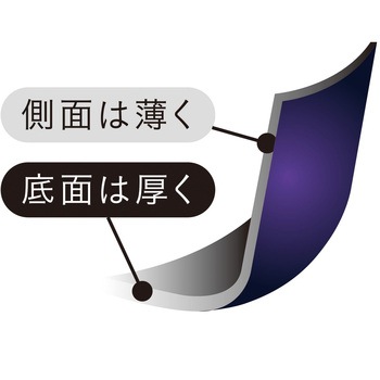 ウルトライト・ヴァイオレット ガスコンロ専用 スピニング加工マルチパン 18cm - カクセー