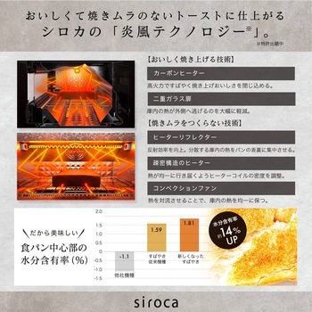 すばやきトースター siroca