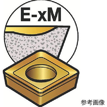 コロミル210 フライス加工用チップ(350)1セット(10個入) R210090414EKMシリーズ サンドビック