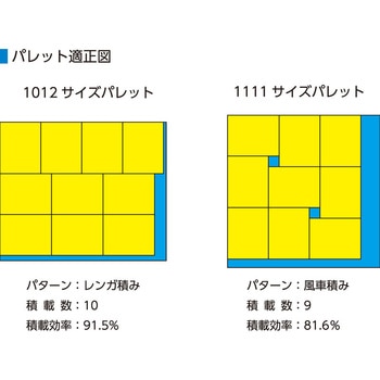 サンボックス #9G 20093000シリーズ 三甲(サンコー)