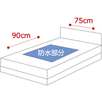 パイル防水シーツ 小 75×90cm 39112シリーズ - ケアファッション