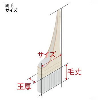 水性用目地用刷毛(PBT/平) EA109LCシリーズ エスコ