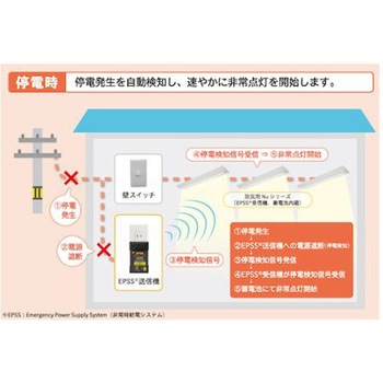 LED一体型ベース照明 40形逆富士タイプ230mm幅 本体+防災用照明器具 ライトユニット MQVB4103シリーズ HotaluX(ホタルクス)