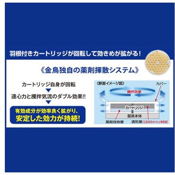 蚊・殺虫剤 EA941Bシリーズ エスコ