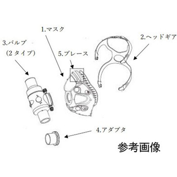 ハンス7450マスク アイビジョン