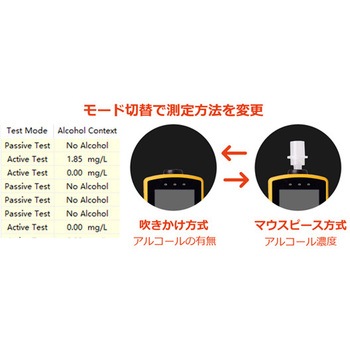業務用アルコールチェッカー 燃料電池センサータイプ 吹きかけ式兼マウスピース式 BS-ALC-AP4020シリーズ bitstrong