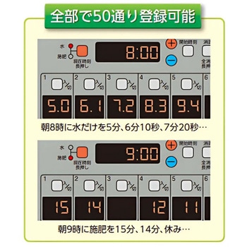 オートレイン LF811 スナオ電気