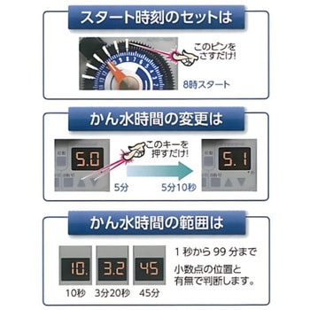 オートレイン FV1D - スナオ電気