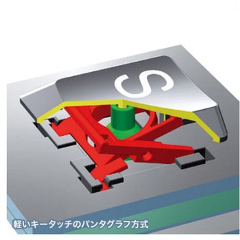 ワイヤレスキーボード EA764ABシリーズ エスコ