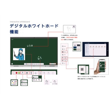 DeepHub デジタルホワイトボード Dahua(ダーファ・テクノロジー)