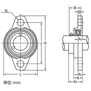 ひしフランジ形ユニット EA966NCシリーズ エスコ