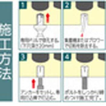 PCアンカー PCタイプ・Wねじ(スチール) ユニカ