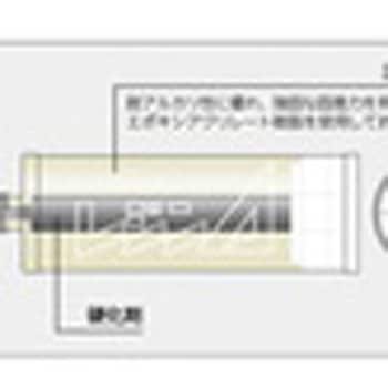 レジンA GE-410C(カートリッジ型)寒冷地用 ユニカ