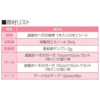 臍帯セット ミルクケースA 1組入 オオサキメディカル