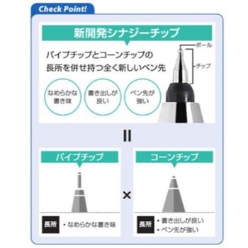 ゲルインキボールペン ジュースアップ0.5 LJP-20S5シリーズ パイロット