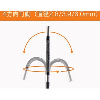 先端可動式工業用内視鏡 3R-IFIBERシリーズ 3R(スリーアール)