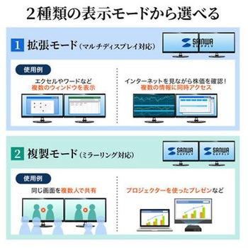[USB3.0-HDMI] ディスプレイアダプター 4K対応 エスコ