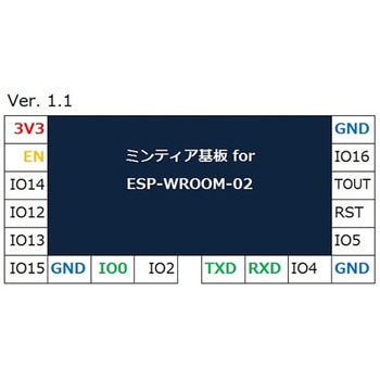 ミンティア基板 for ESP-WROOM-02 ABB-MNT-E02シリーズ a bit better circuit