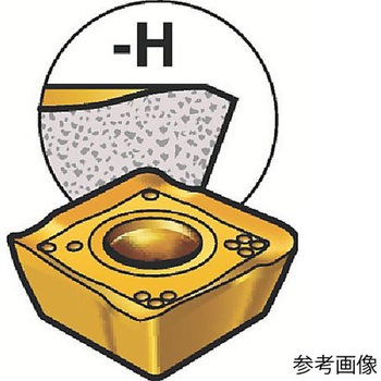 CoroMill(R) 490 フライス加工用チップ サンドビック