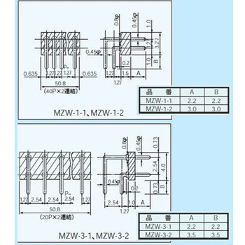 超小型アングル型 2列タイプ MZWシリーズ 10本入 マックエイト