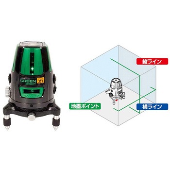 GreenNeo シンワ測定