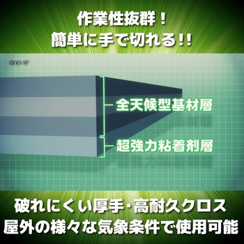 ウルトラハードパーフェクトテープ - リンレイ