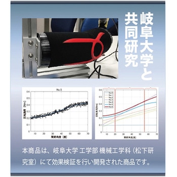 タフシロン 人工筋肉サポーター ベージュ SRMシリーズ タナック